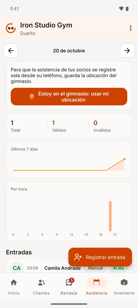 Pantalla de asistencia del modo dueño con total del día, válidos e inválidos, últimos 7 días y gráfico por hora