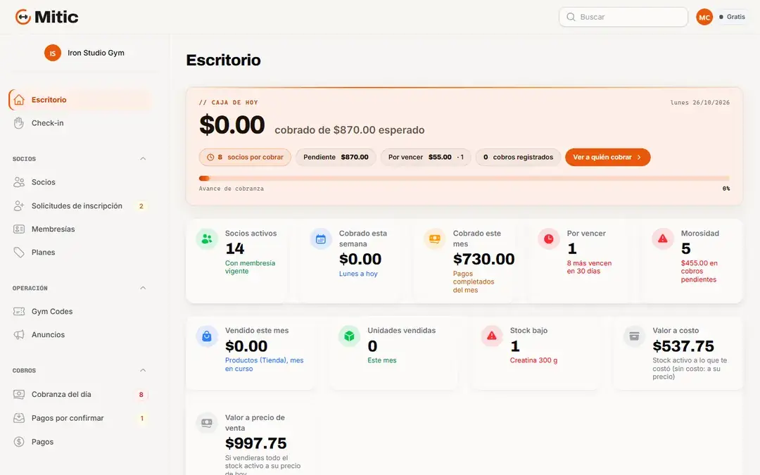 Escritorio del panel web: caja de hoy con lo cobrado frente a lo esperado, socios activos, cobrado de la semana y del mes, por vencer, morosidad, ventas y valor del inventario