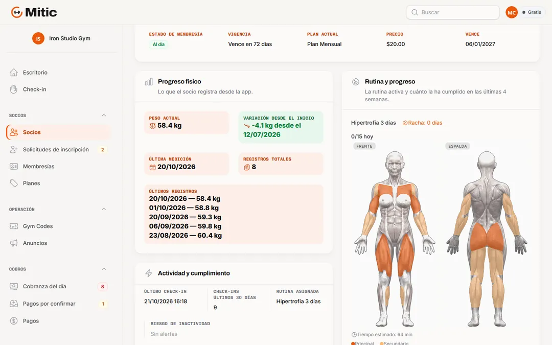 Ficha de una socia con su actividad, progreso y rutina con mapa muscular