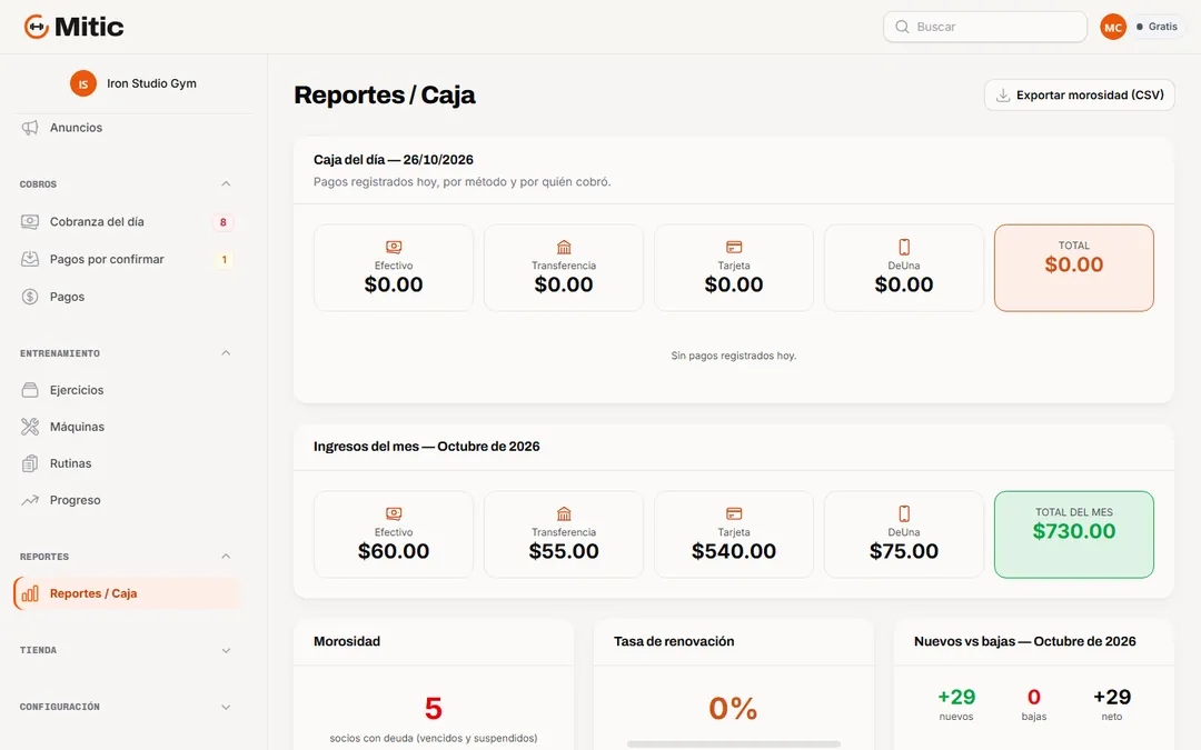 Reportes y caja del día por método de pago